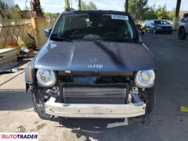 Jeep Renegade 2021 2