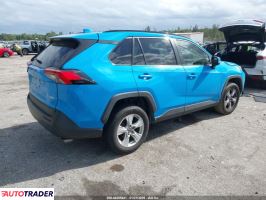 Toyota Pozostałe 2020 2