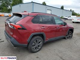 Toyota Pozostałe 2022 2 Toyota Pozostałe 2022 2