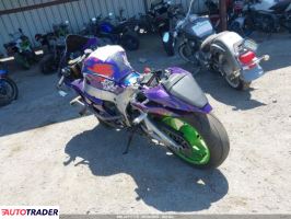 Kawasaki ZX 2024