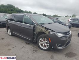 Chrysler Pacifica 2020 3 Chrysler Pacifica 2020 3