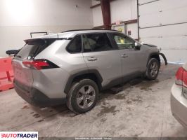 Toyota Pozostałe 2025 2