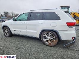 Jeep Grand Cherokee 2020 3