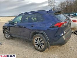 Toyota Pozostałe 2023 2