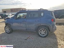 Jeep Renegade 2023 1