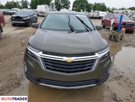 Chevrolet Equinox 2024 1