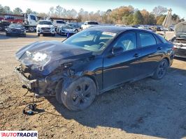 Hyundai Elantra 2023 1