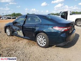 Toyota Camry 2020 2 Toyota Camry 2020 2