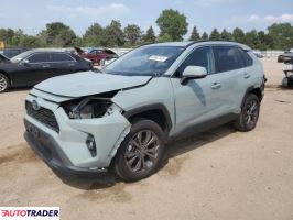 Toyota Pozostałe 2022 2