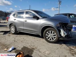 Nissan Rogue 2020 2 Nissan Rogue 2020 2