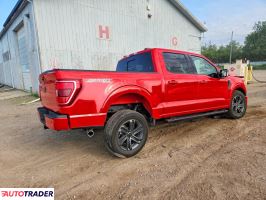 Ford Pozostałe 2022 5
