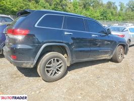 Jeep Grand Cherokee 2020 3
