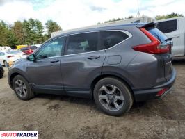 Honda CR-V 2018 1