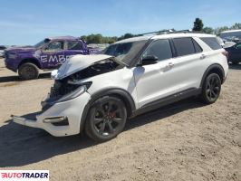 Ford Explorer - zobacz ofertę