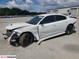Dodge Charger - zobacz ofertę