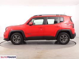 Jeep Renegade 2018 1.0 118 KM Jeep Renegade 2018 1.0 118 KM
