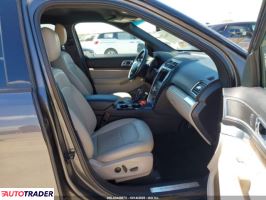 Ford Explorer 2019 3