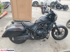 Honda CM - zobacz ofertę