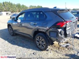 Toyota Pozostałe 2024 2