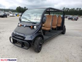Polaris Pozostałe 2022
