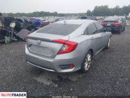 Honda Civic 2020 1 Honda Civic 2020 1