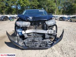 Toyota Highlander 2019 3