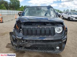 Jeep Renegade 2023 1