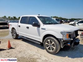 Ford Pozostałe 2020 2 Ford Pozostałe 2020 2