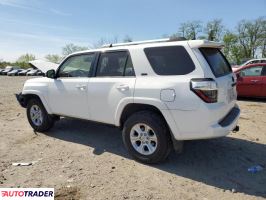 Toyota Pozostałe 2021 4 Toyota Pozostałe 2021 4