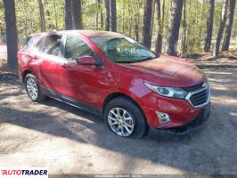 Chevrolet Equinox 2021 1 Chevrolet Equinox 2021 1