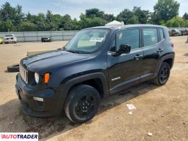Jeep Renegade 2020 2