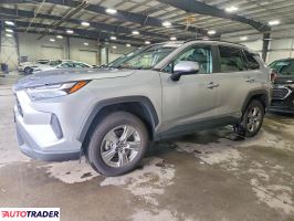 Toyota Pozostałe 2024 2
