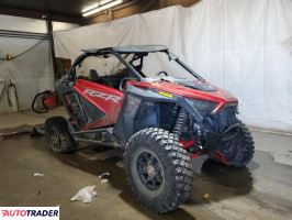 Polaris Pozostałe 2022 Polaris Pozostałe 2022