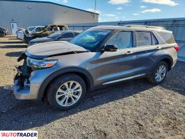 Ford Explorer - zobacz ofertę