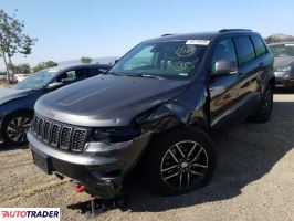 Jeep Grand Cherokee 2017 5 Jeep Grand Cherokee 2017 5