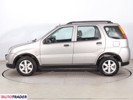 Suzuki Ignis 2005 1.3 92 KM