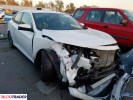 Honda Civic 2017 1 Honda Civic 2017 1