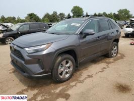Toyota Pozostałe 2024 2