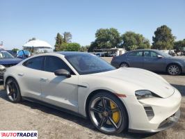 Porsche Pozostałe 2021