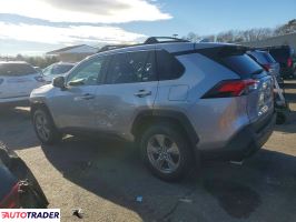 Toyota Pozostałe 2024 2