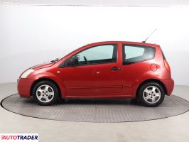 Citroen C2 2005 1.4 72 KM Citroen C2 2005 1.4 72 KM