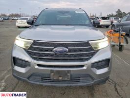 Ford Explorer 2020 2