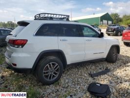 Jeep Grand Cherokee 2021 3