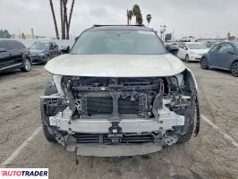 Nissan Pathfinder 2023 3