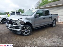 Ford Pozostałe 2020 2 Ford Pozostałe 2020 2