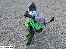 Kawasaki Pozostałe 2024