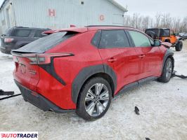 Subaru Pozostałe 2023