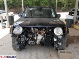 Jeep Renegade 2019 1 Jeep Renegade 2019 1