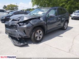 Toyota Pozostałe 2025 2