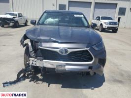 Toyota Highlander 2021 3 Toyota Highlander 2021 3